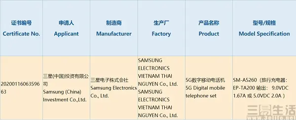 三星5G新机通过3C认证，或为Galaxy A52 5G