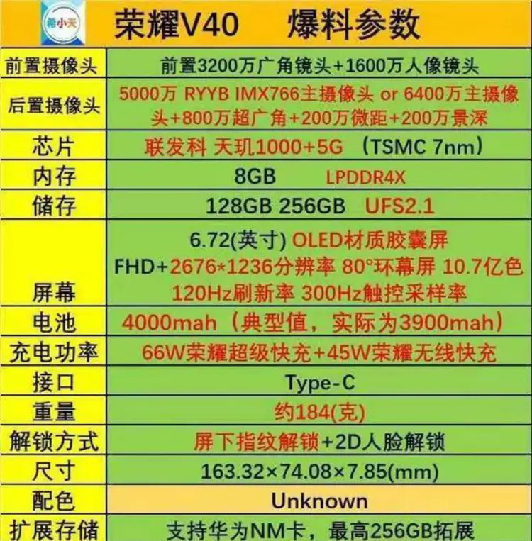 荣耀V40？红米K40？OPPOFindX3？快发售了这几款！