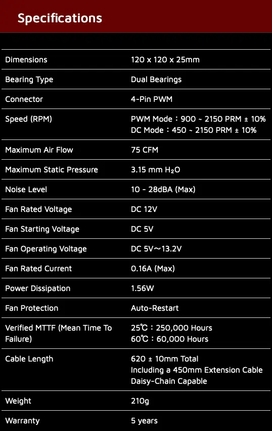 XPG即将发售Vento Pro 120 PWM高性能风扇：基于经典的Gentle Typhoon方案