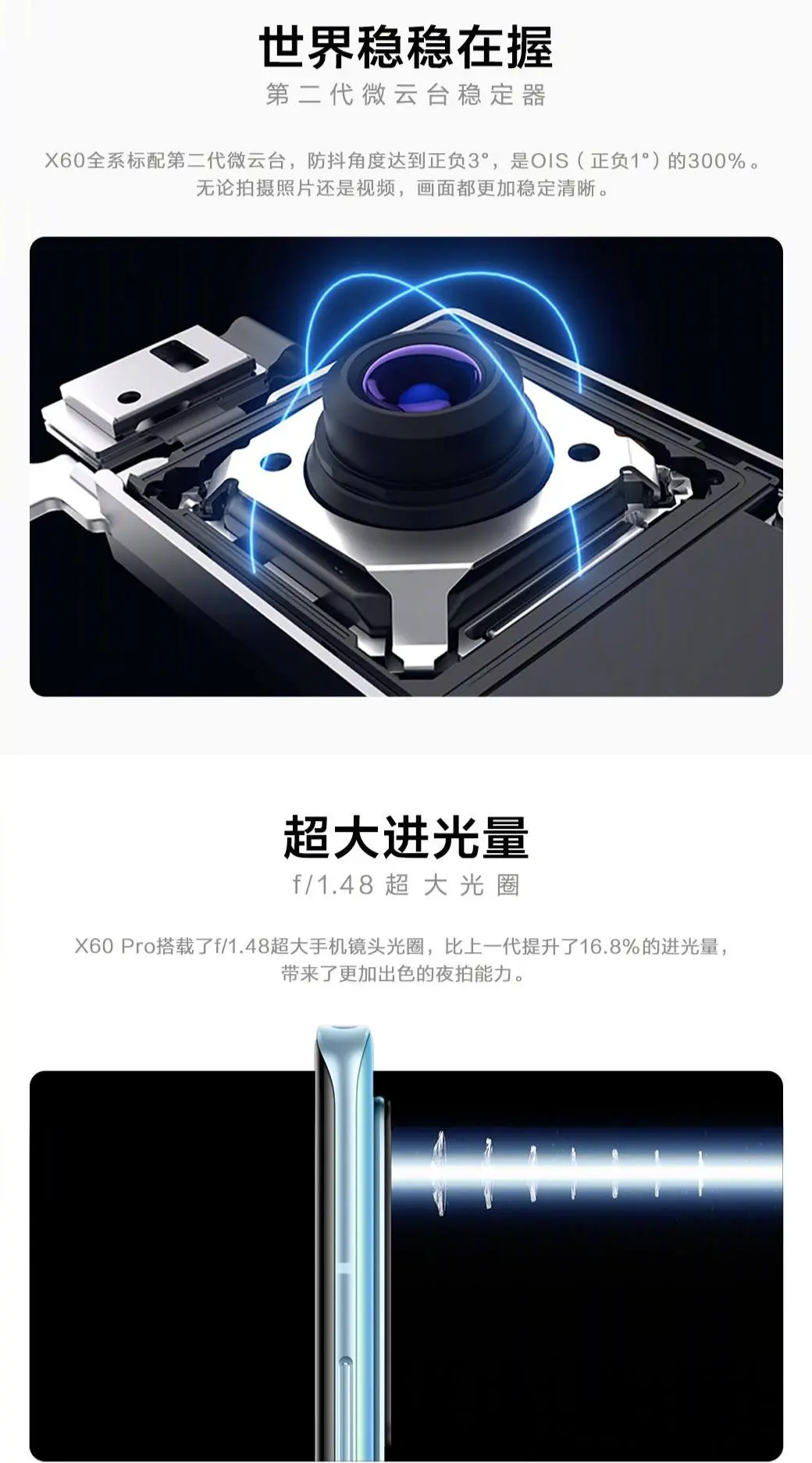 vivo X60 Pro开售，带来移动影像革命性升级