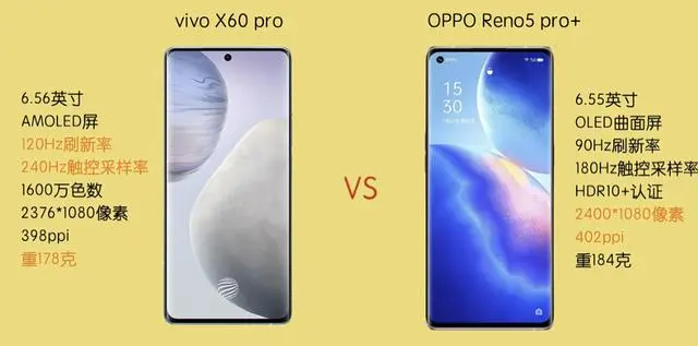 Vivo X60 Pro对比Reno5 Pro＋，你会选择哪个？