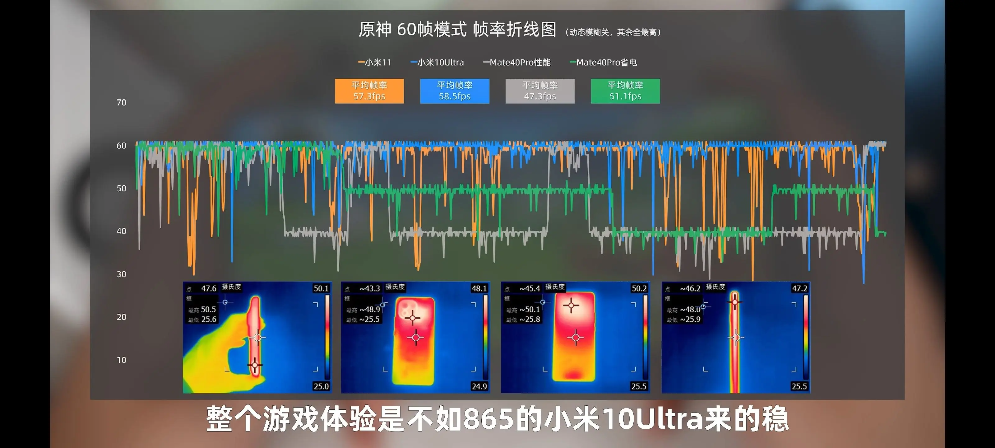 小米11到底值不值得买？缺点大盘点，好坏一目了然