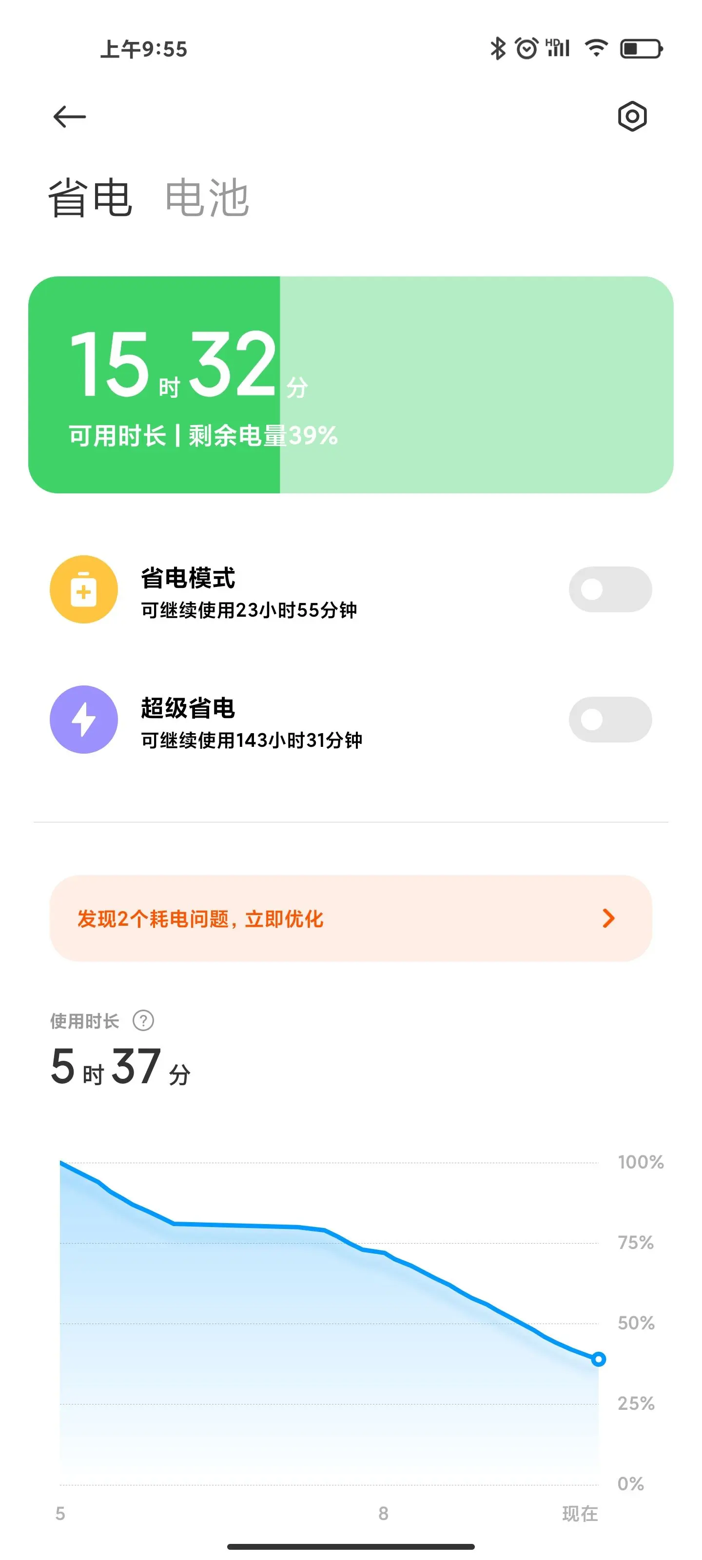 小米11到底值不值得买？缺点大盘点，好坏一目了然