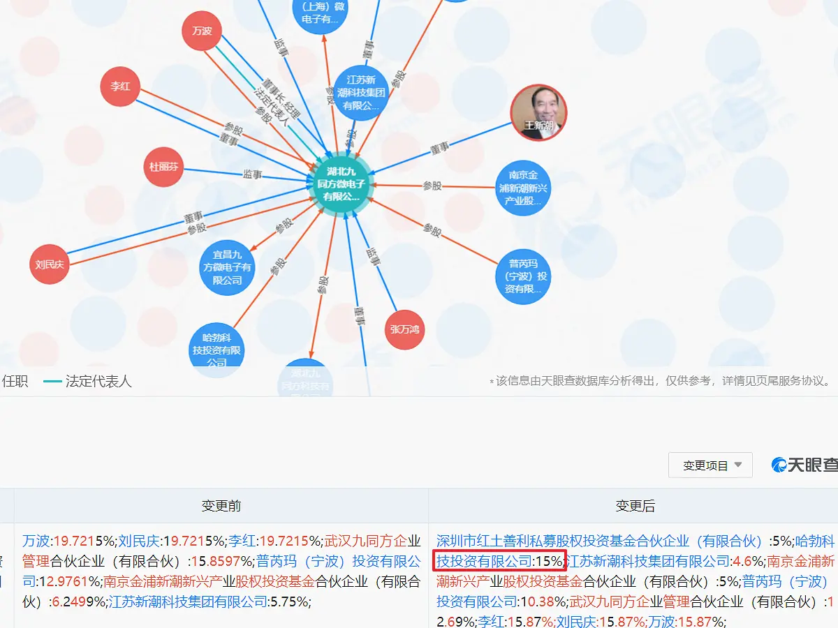 新消息传来，华为芯片架构实现自产，EDA软件也有大动作