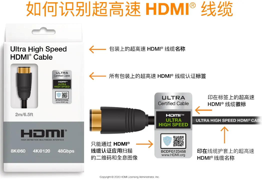 完整的HDMI 2.1端到端体验全面打通，消费娱乐加速升级