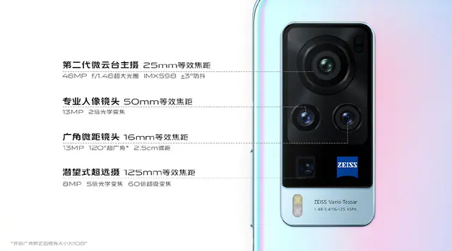 vivo X60彻底火了，几大升级带火这部新机！