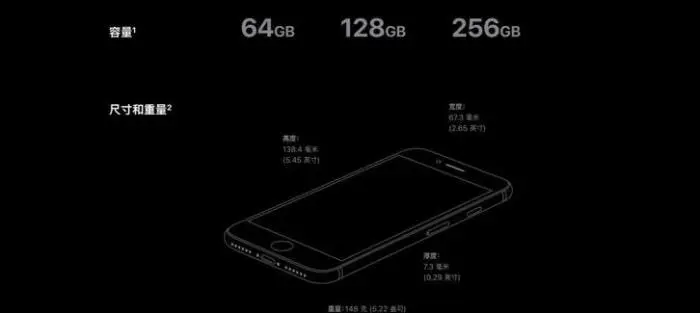 iPhone SE3曝光，简配版iPhone12，价格更便宜