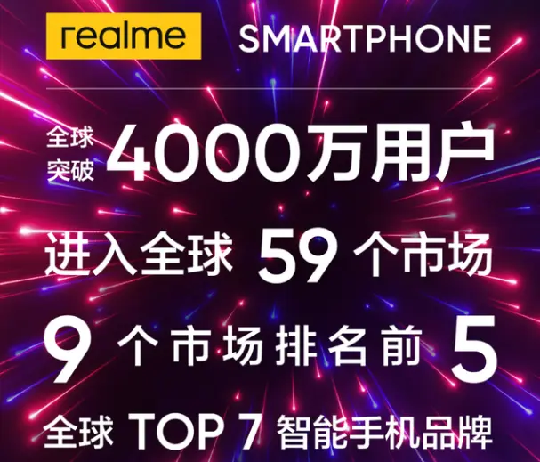 又一国产手机崛起，短短2年跻身行业第七，拿下全球4000万用户