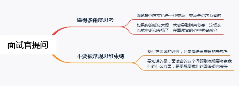 面试官：怎么把4个苹果分给5个领导？女研究生机智回答，被录取