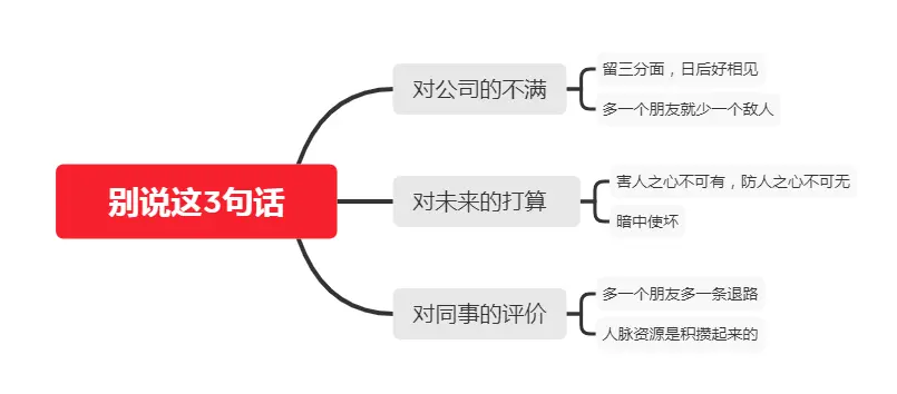 职场潜规则：离职时，别再说这3话了，给自己多留一条退路