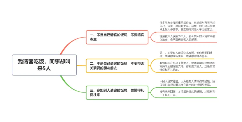 我请客吃饭，同事却叫来5人，我中途买单走人，收到同事微信愣了