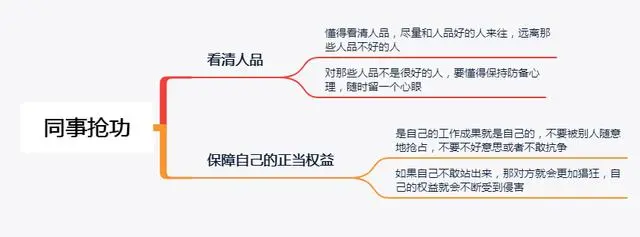 我熬夜通宵赶方案，同事却想抢功，我叫老板翻下一页，同事傻眼