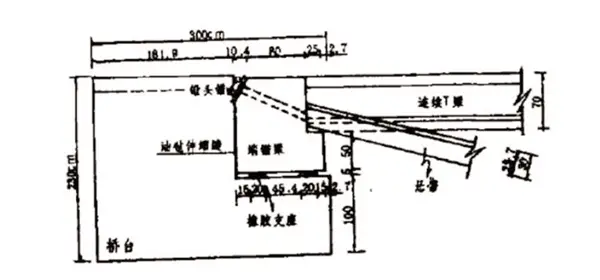 湖南这座大桥被载入史册，设计者仅是初中文化，全程没有一个桥墩