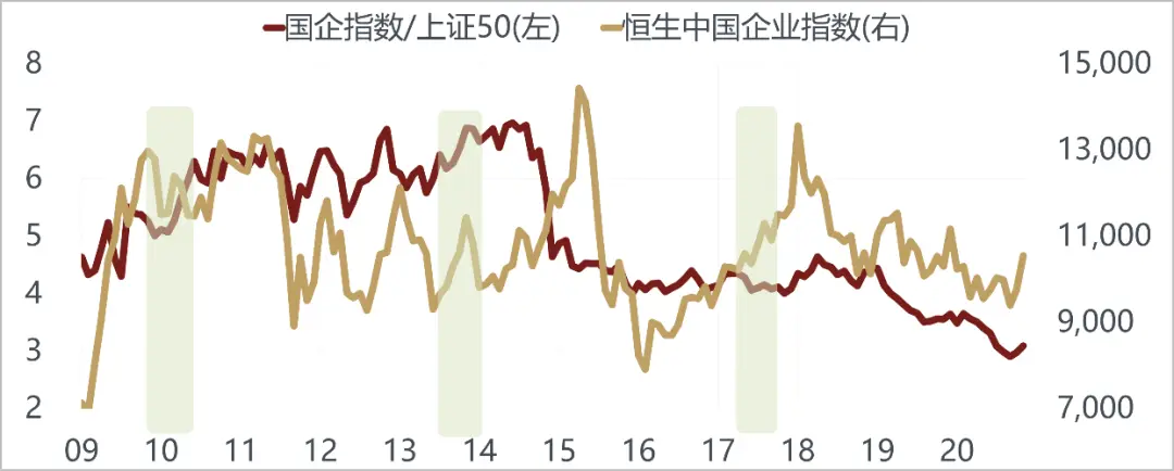 美国越来越像10年前的中国，而中国像10年前的美国