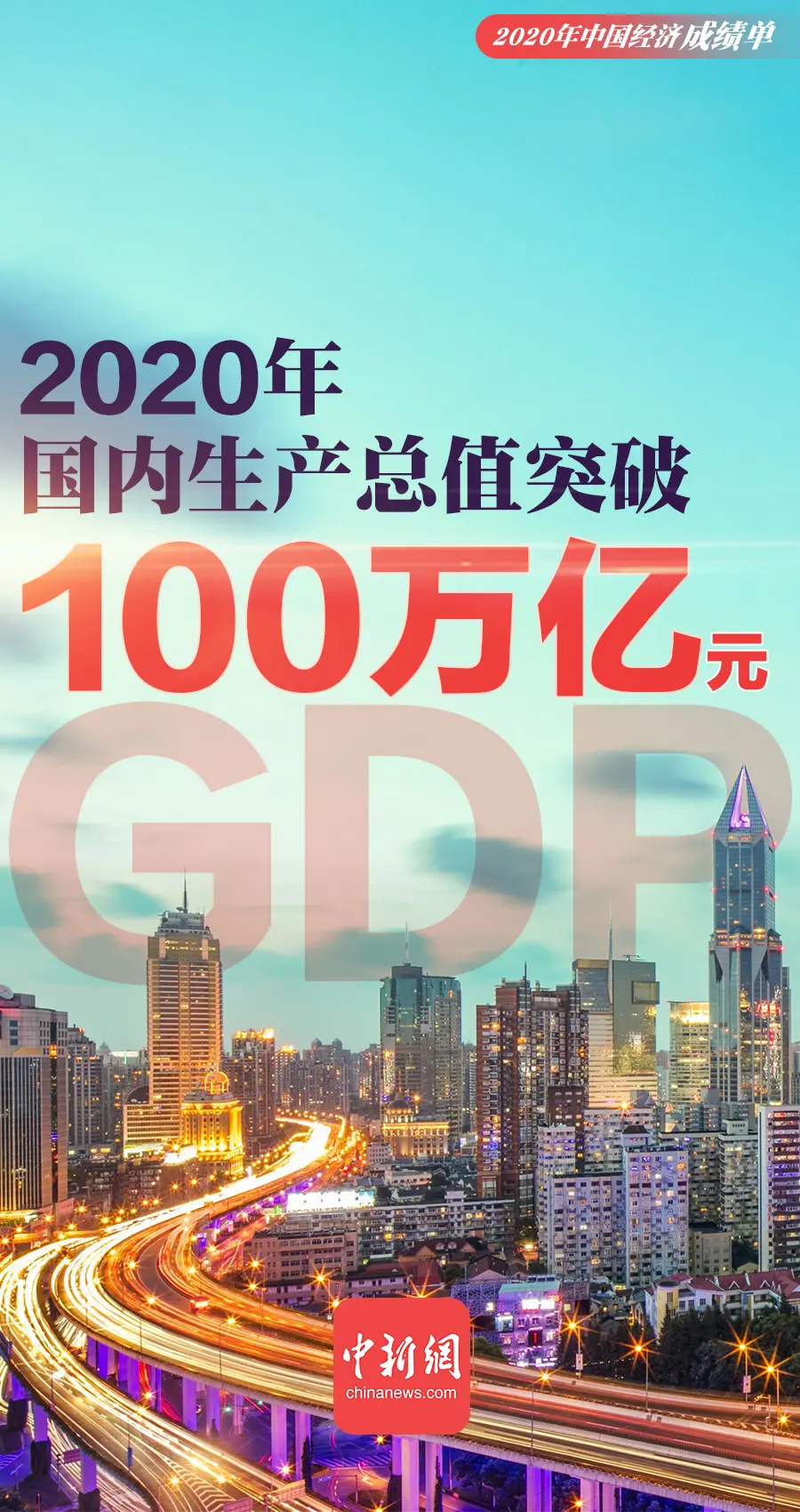 看懂2020中国经济成绩单，100万亿意味着啥？