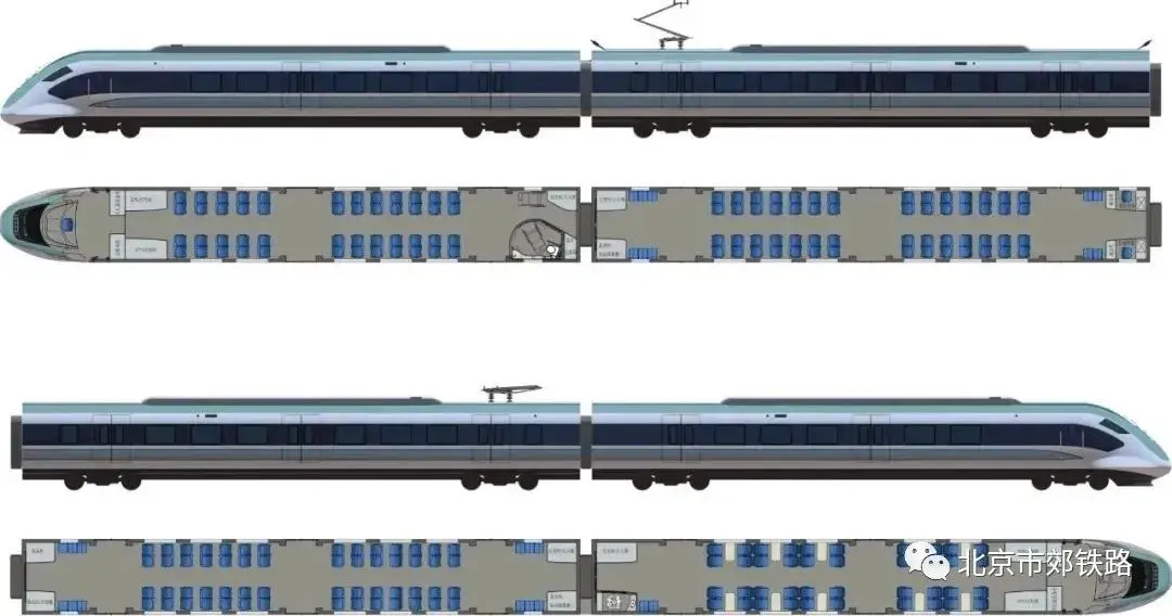 北京市郊铁路东北环线车型揭秘：使用时速160公里城际动车组