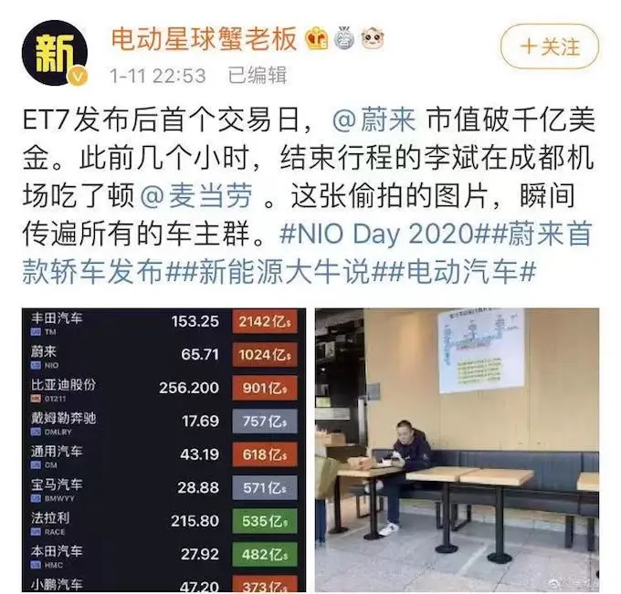 造车新势力里的一众大咖们，谁才是最会吃饭的那个？