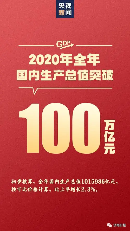 重磅！我国GDP首次突破100万亿元！人均可支配收入比2010年翻一番