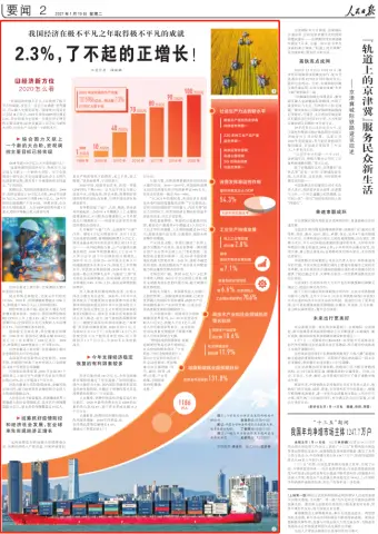 人民日报：2.3％，了不起的正增长！