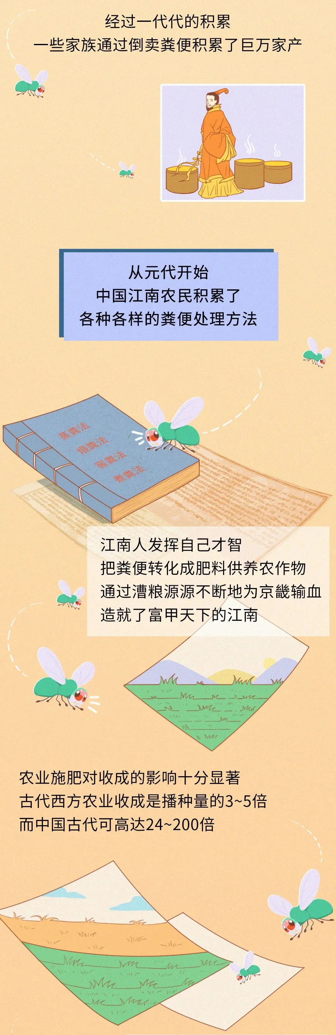 我们拉出来的便便都到哪里去了？