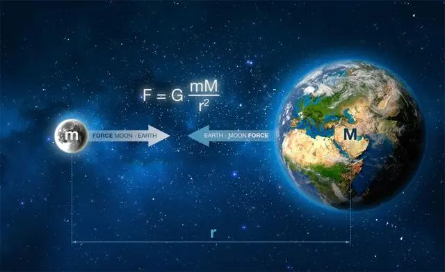 为何UFO大部分是碟形，而不是其他形状？科学家的怀疑或许是对的