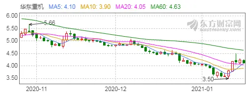 时代点金（0120）：st亚星连收问询函后终止景芝酒业重组，背后是否有猫腻？