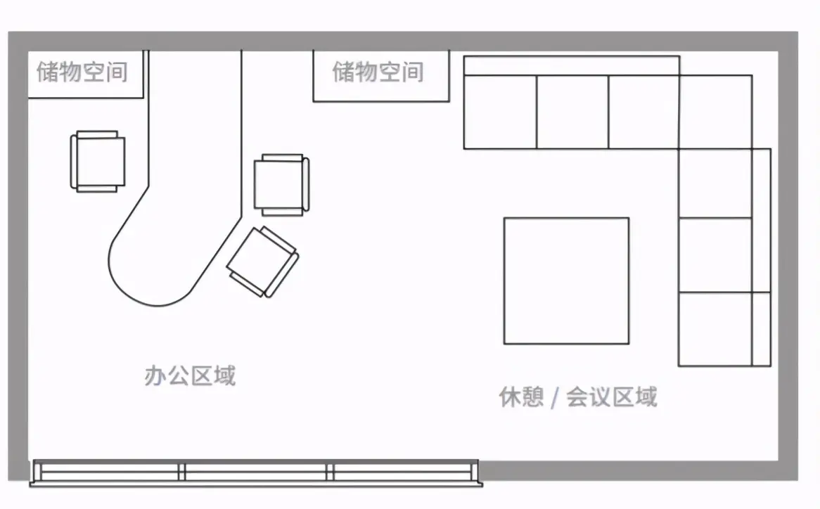 办公舱——一个在中国萌芽的远程办公解决方案