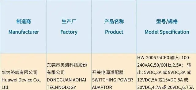 小米黑科技再度来袭！全球首发80W无线快充：三星苹果纷纷脸红