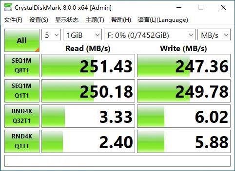 专为游戏设计的机械硬盘上市了，来看看能有多快？