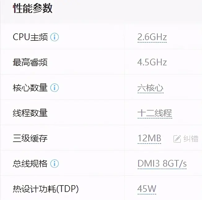 2020年最受欢迎的CPU出炉，AMD No？