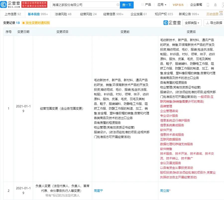 周建平退出海澜之家法定代表人，公司经营范围新增互联网销售等