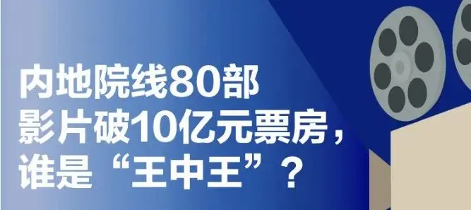 新冠疫情下，全球媒体订阅模式悄然变化