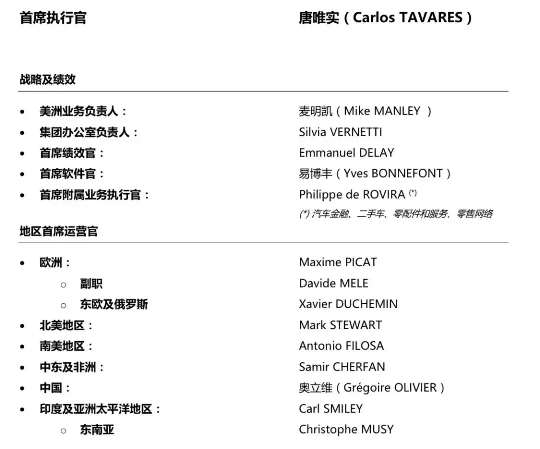 Stellantis集团任命全球最高管理团队，奥立维任中国区首席运营官