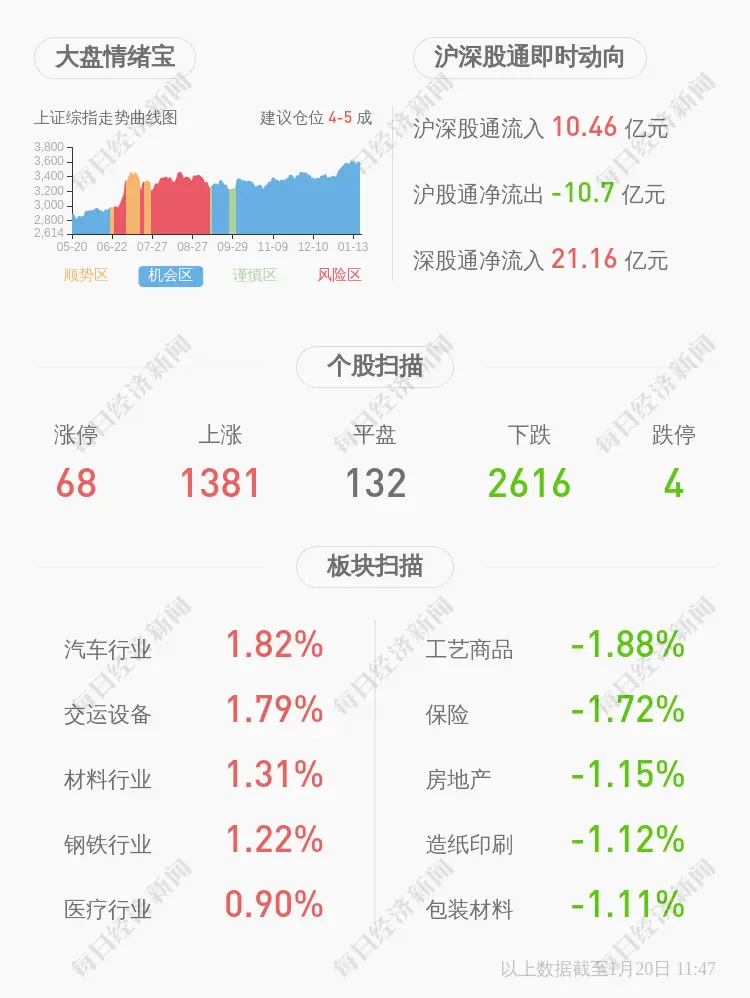 利好！海波重科：收到《中标通知书》，中标金额约8625万元