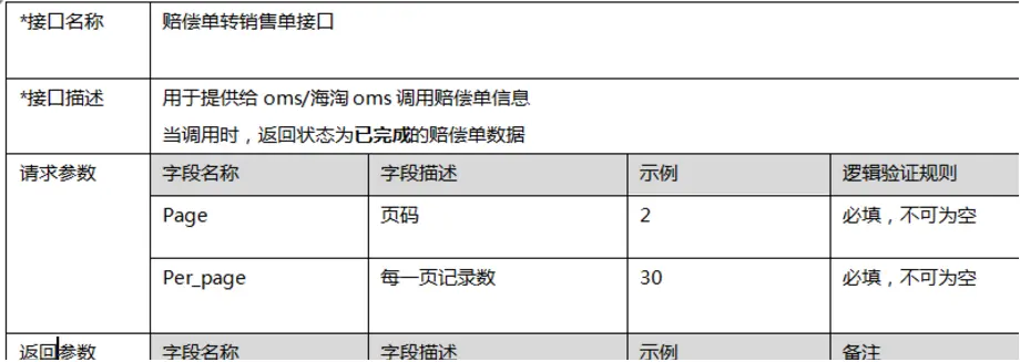 系统之间的数据对接和传输，产品经理视角的万字总结