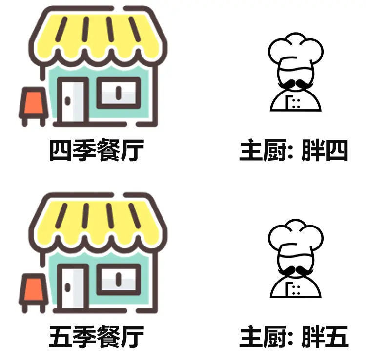 重磅！广西1000多个乡镇“加入群聊”！群聊内容已露出……