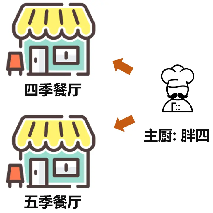 重磅！广西1000多个乡镇“加入群聊”！群聊内容已露出……