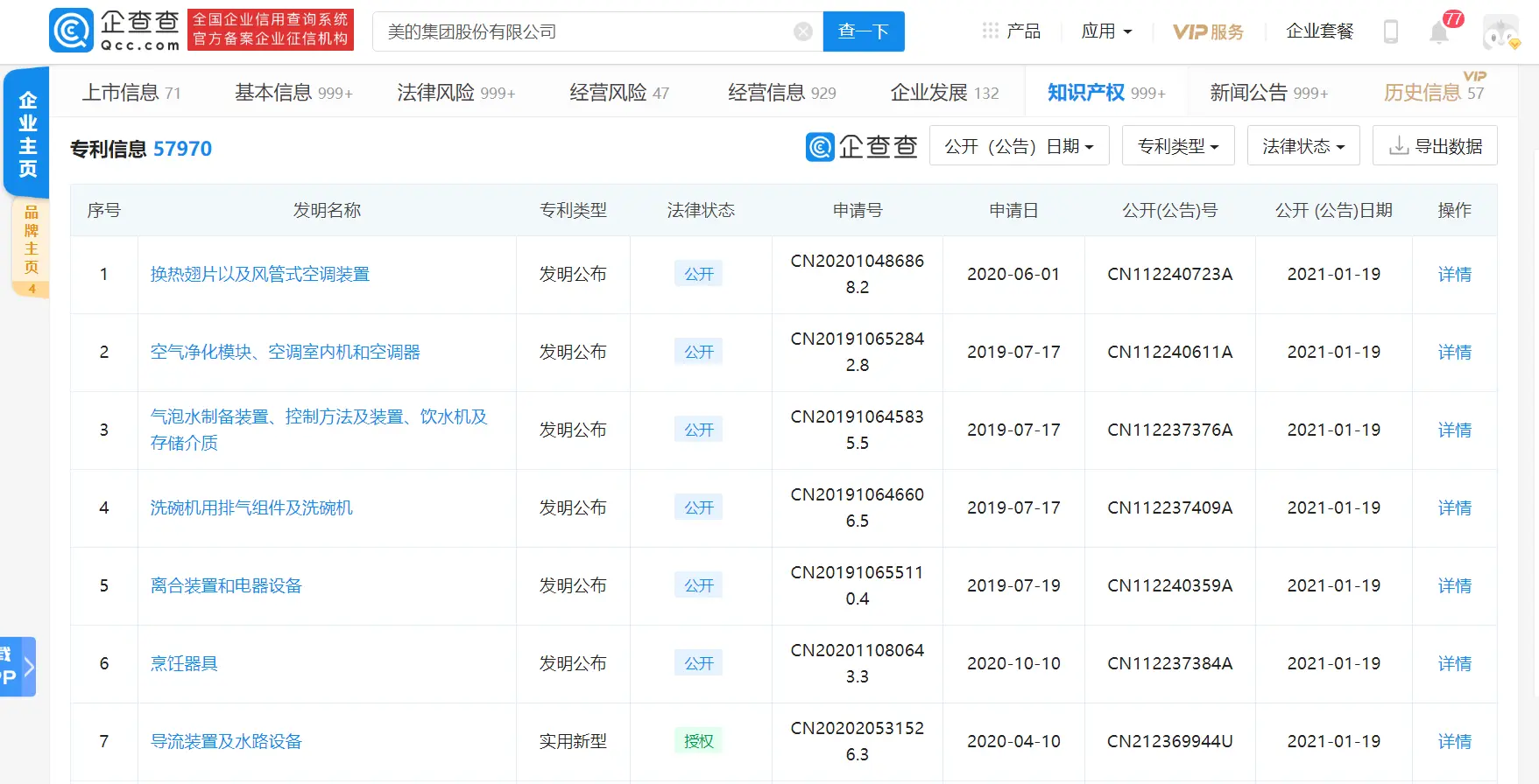 美的与《和平精英》达成联名合作