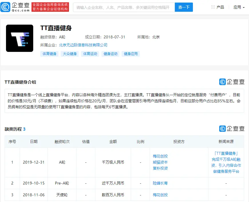 “TT直播健身”已无法正常登陆，曾经历3轮融资