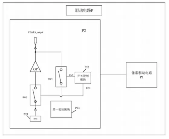 维信诺显示装置，带来更清晰的视觉体验