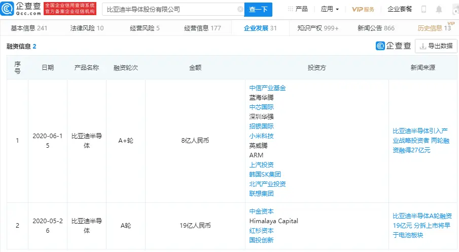 比亚迪半导体已接受中金公司IPO辅导，曾获中芯国际、小米等投资