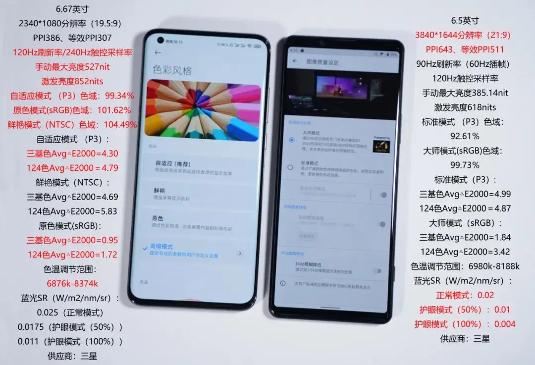 索尼迄今最完美手机，Xperia1ii上手评测