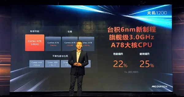 Redmi首发！一图了解联发科天玑1200：6nm旗舰SoC