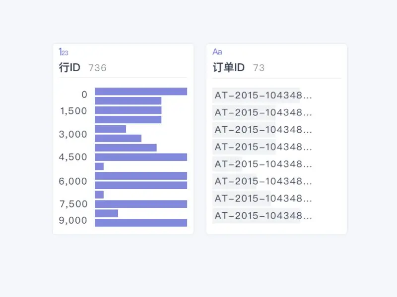 B端项目覆盘：智能大数据分析平台 Nebula V2.1