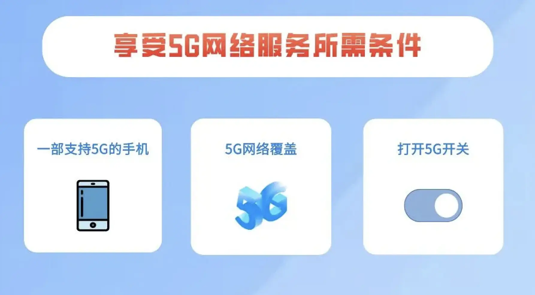 5G套餐白开了？工信部正式回应：4G套餐也可以使用5G网络