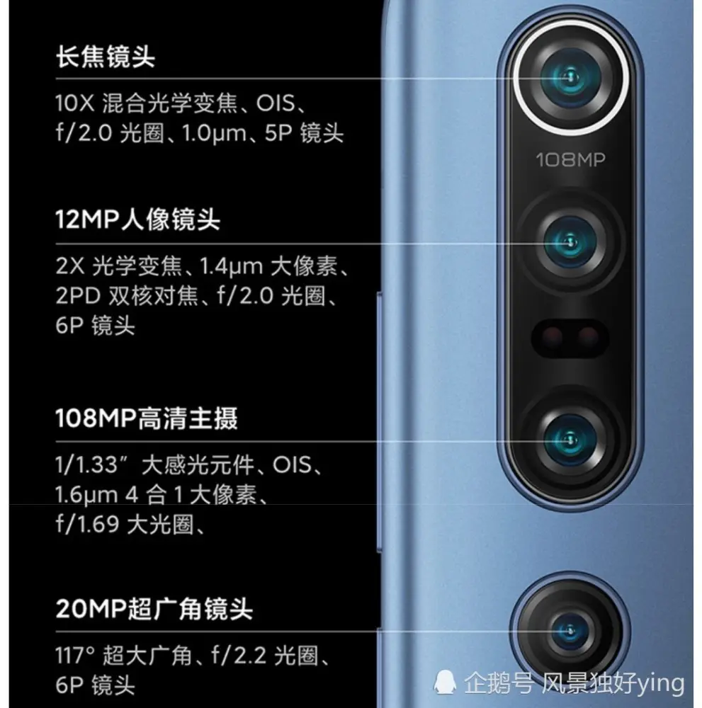 小米10Pro＋会上哪些配置？轻薄是不是才是你最在意的？