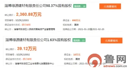 底价2400万，淄博市两政府部门打包转让淄博绿源建材100％股权