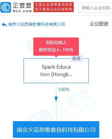 南京火花思维教育科技有限公司成立，创始人罗剑任法定代表人