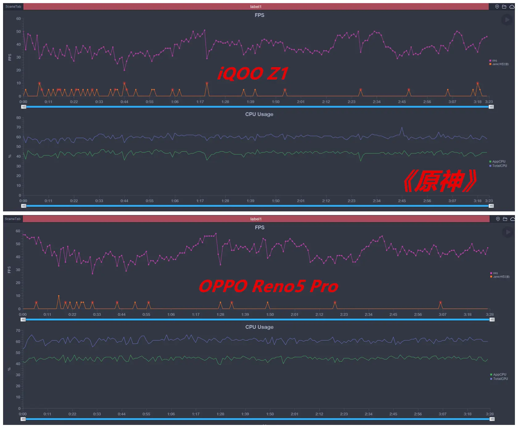 iQOO Z1对比OPPO Reno5 Pro：四款游戏，帧率谁更稳？