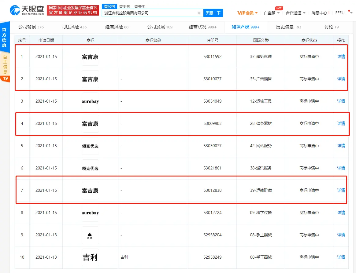 吉利控股集团申请注册“富吉康”商标